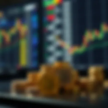 Visual representation of capital allocation in futures trading