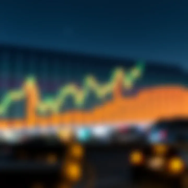 Future Projections for Star Coins Market Visual representation of future projections for Star Coins market