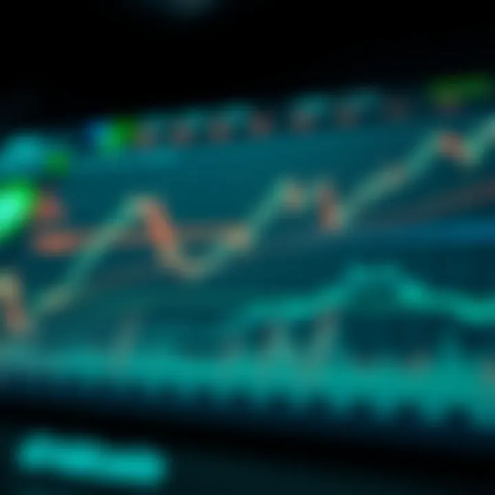 Analyzing Market Trends Affecting Gridcoin Market trend analysis chart for cryptocurrencies