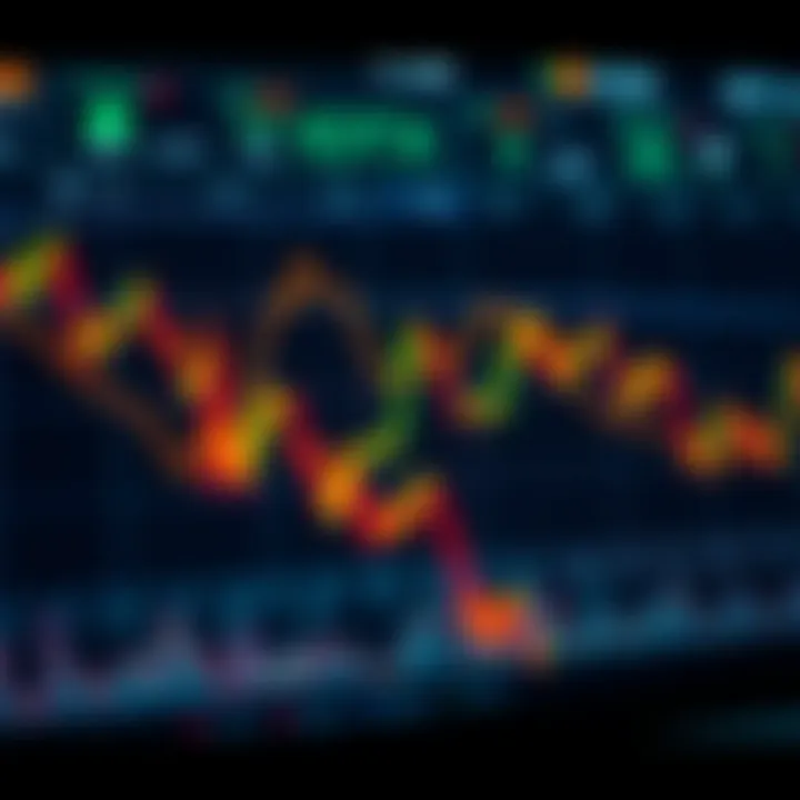 Historical Data of IOTX