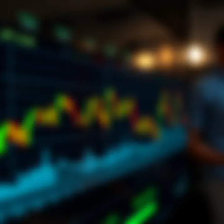 The Historical Evolution of Candlestick Trading Chart showing historical evolution of candlestick trading