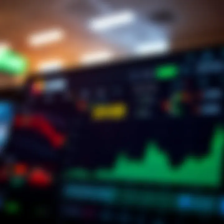 Screenshot of a cryptocurrency exchange platform showing SHIB listing