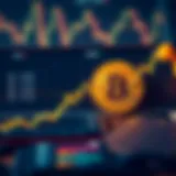 Bitcoin trading graph depicting upward trends