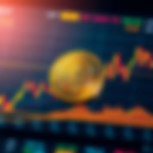 Visualization of HZM coin price chart