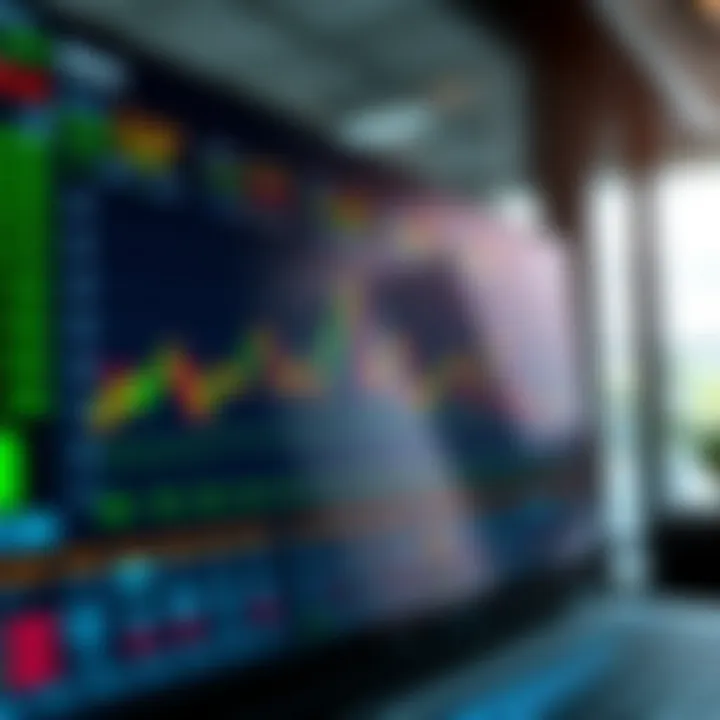 Trading Dashboard on IDAX Exchange Trading dashboard of IDAX Exchange