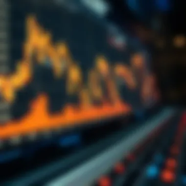 Analyzing Historical Performance of ILUS Stock Chart illustrating ILUS stock performance over time