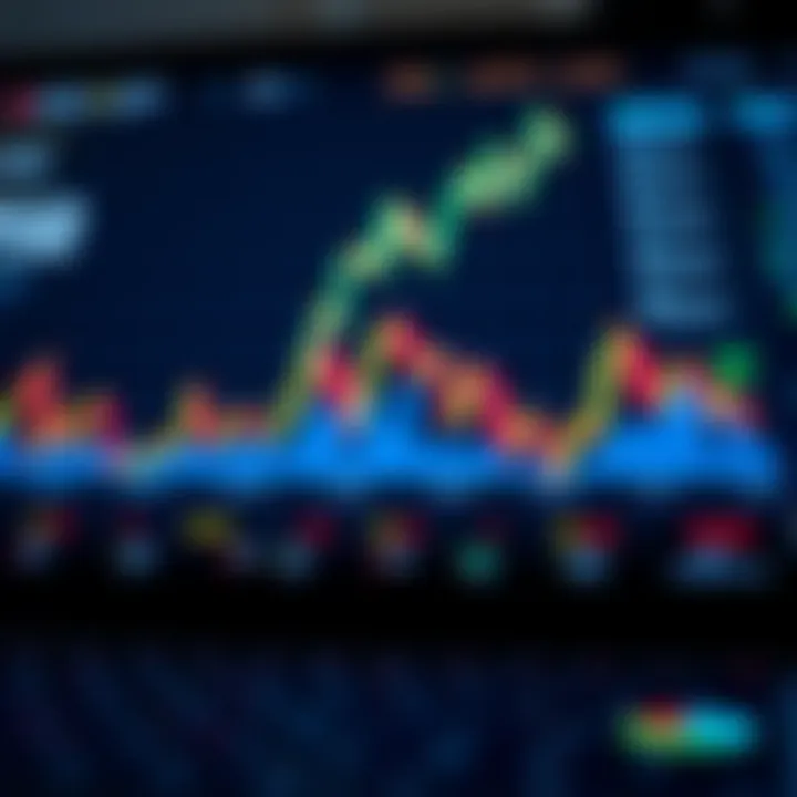 Analyzing Historical Data in Cryptocurrency Historical data analysis of cryptocurrencies
