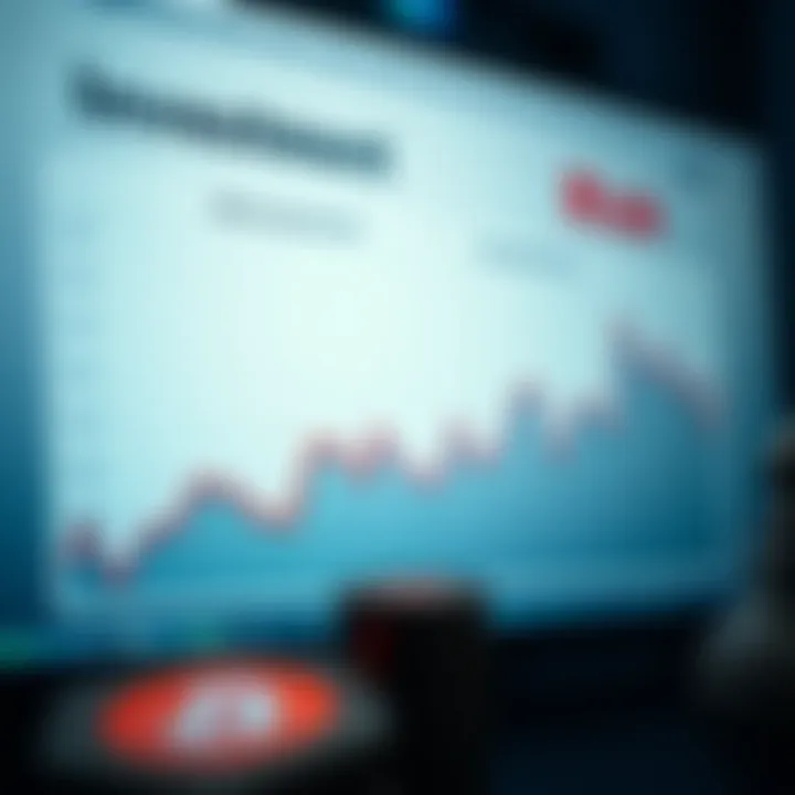 A risk assessment graph depicting market fluctuations and investment safety measures.