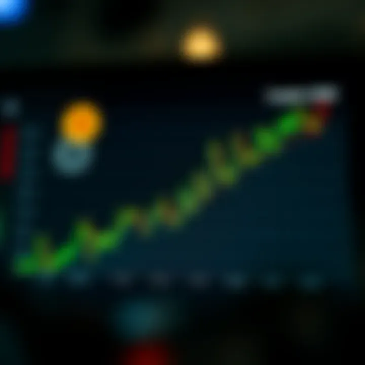 Cryptocurrency Performance on Cash App Graph illustrating the performance of various cryptocurrencies available on Cash App