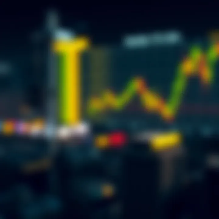 Investor Sentiment Analysis on Minix Pricing Investor sentiment and its impact on Minix pricing