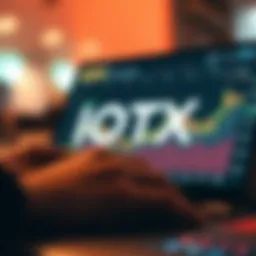 IOTX Chart Analysis