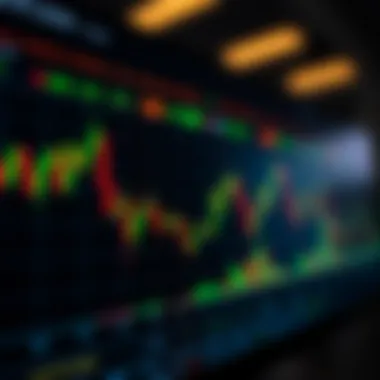 Chart showing key indicators for cryptocurrency trading