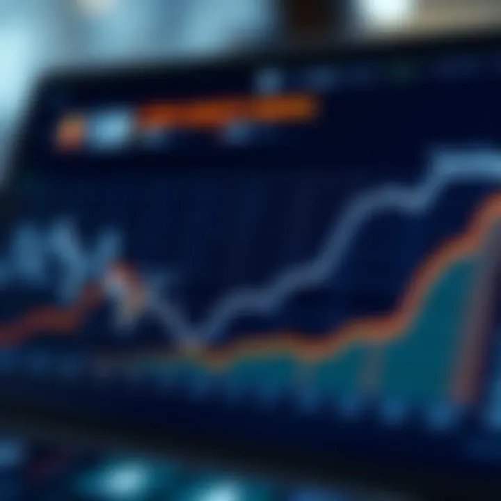 Analyzing Risks in Liquidity Mining Graph showcasing risks associated with liquidity mining