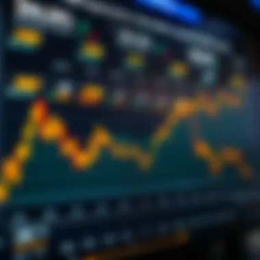 Graph depicting market behavior around expiration dates