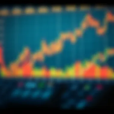 Market Behavior Insights