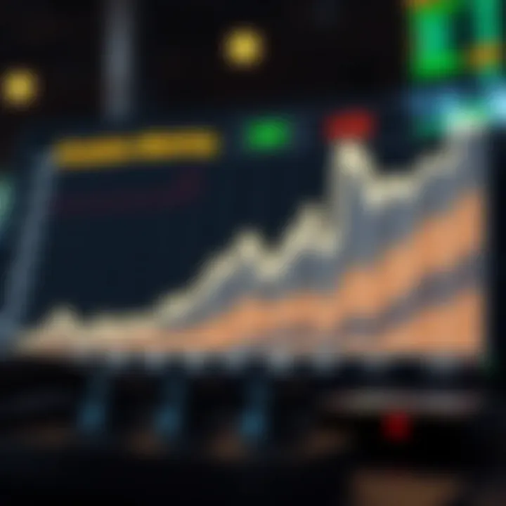 Market Influences Impacting Evolution Mining Stock Graph illustrating market influences on Evolution Mining