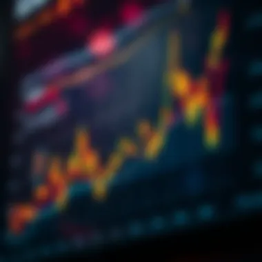 Graph showcasing market trends of Rainbow Currency