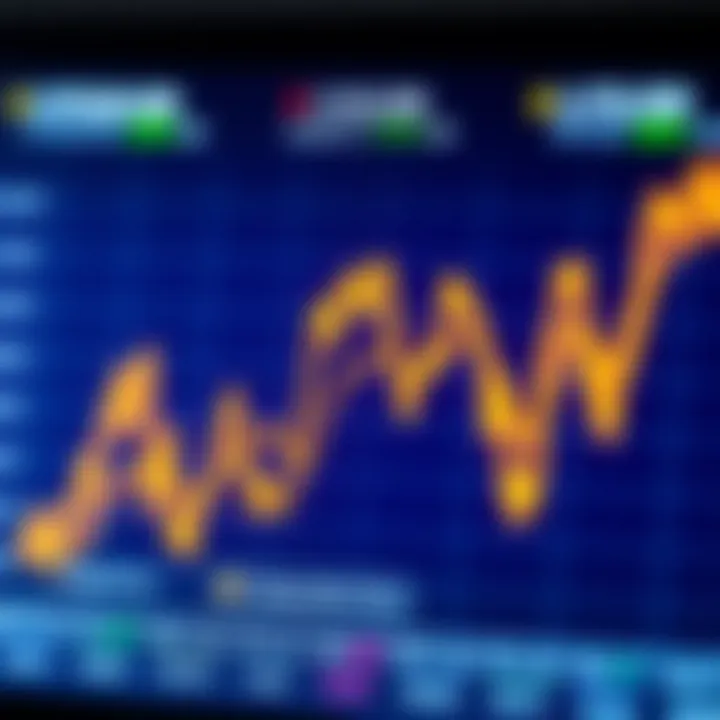 A chart showing potential market trends for upcoming coins.