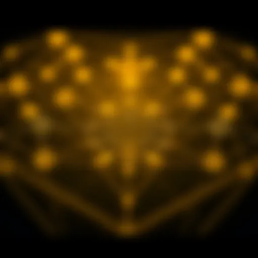 An architectural diagram of the Polygon framework showcasing its components and interactions