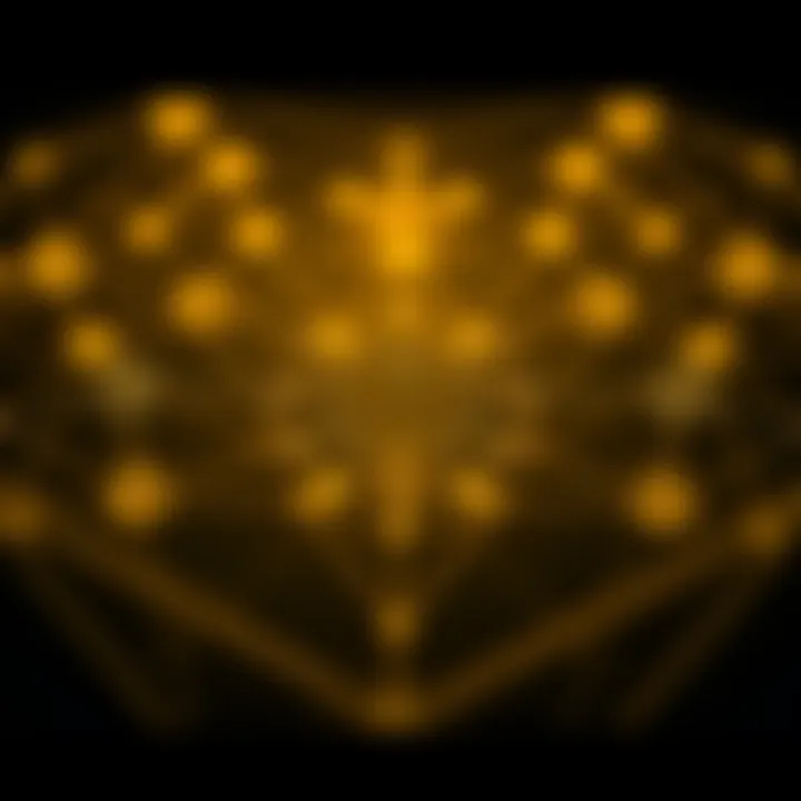 Polygon Network Architecture An architectural diagram of the Polygon framework showcasing its components and interactions