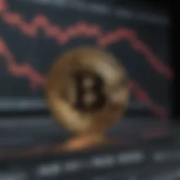 Graph depicting Bitcoin price trends over the years