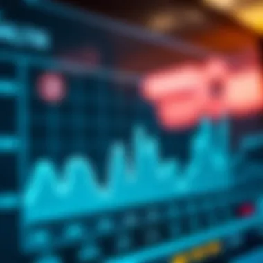 Graph showing future trends in digital finance