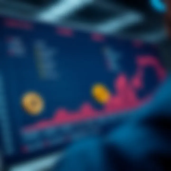 A chart comparing different cryptocurrencies' performance