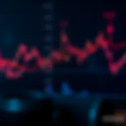 Graph depicting the price trends of Ravencoin over the last year