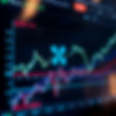 Market Trends for Ripple Graph illustrating Ripple's market trends