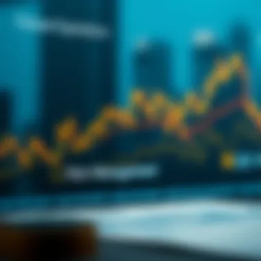 Diagram illustrating risk management strategies