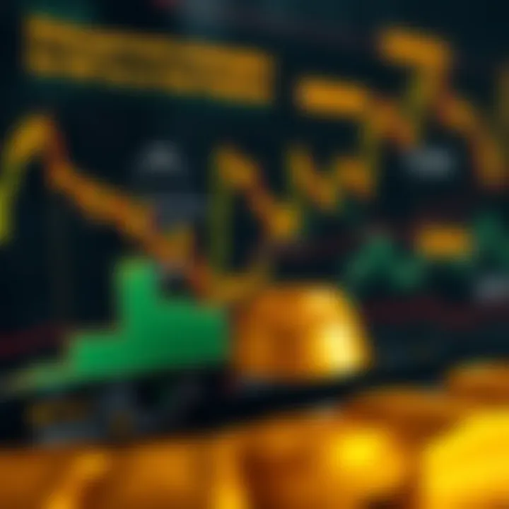 Infographic on risk management strategies for trading gold futures