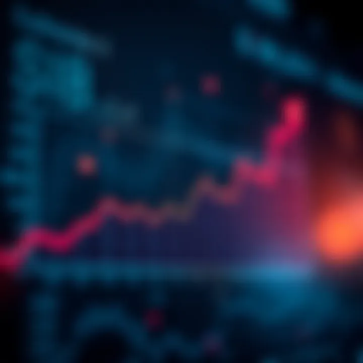 Growth Trajectory of SIB Crypto Graph depicting the growth trajectory of SIB crypto