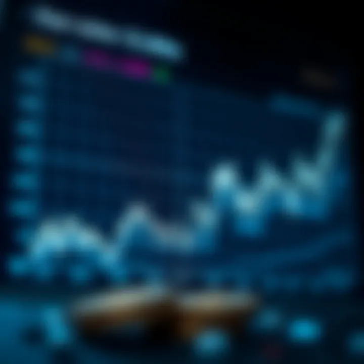 Star Coins Price Trends Analysis Graph depicting Star Coins price trends over time