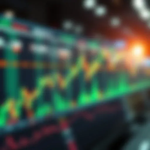 Visual representation of market dynamics in cryptocurrency trading