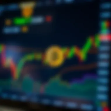 Chart displaying cryptocurrency trading patterns