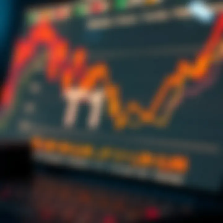 Comparison chart of T1 price with other pricing models