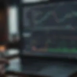 Cryptocurrency trading interface on TD Ameritrade