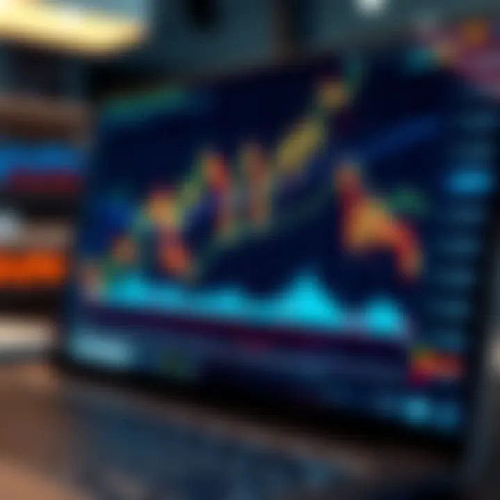 Technical Analysis Strategies in Futures Trading Graph illustrating technical analysis strategies for futures trading