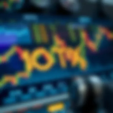 Technical Indicators for IOTX