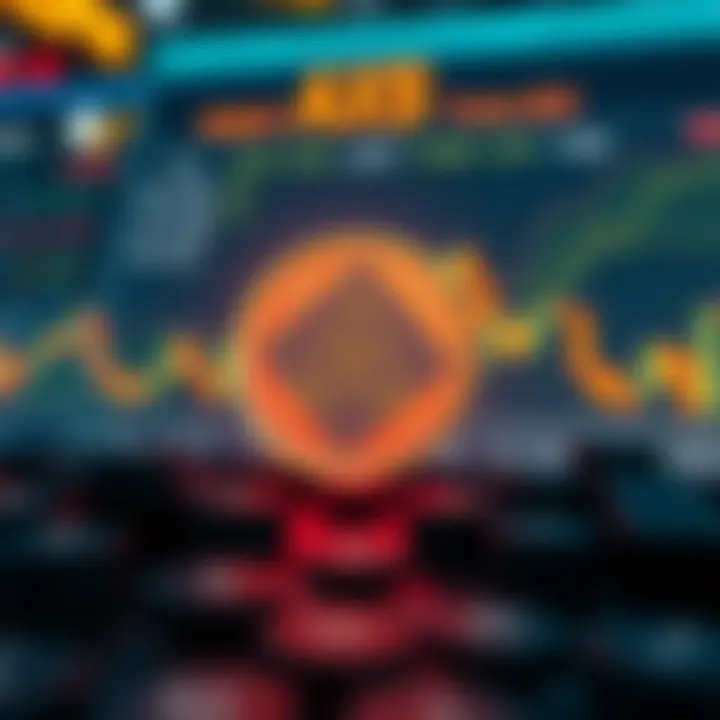 Infographic of AXS market trends and insights