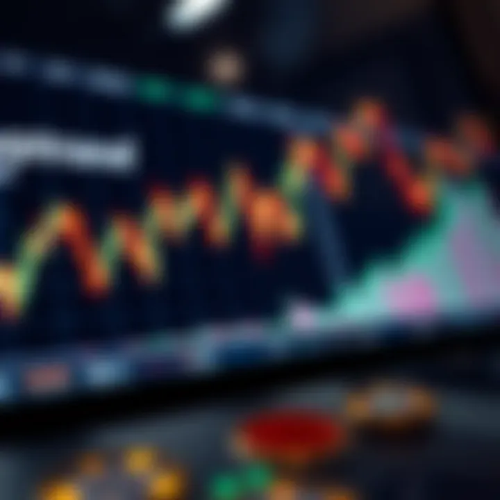 Visual representation of market fluctuation trends in cryptocurrency