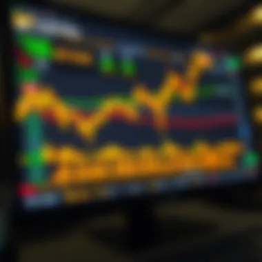 TradeStation platform showcasing gold futures trading interface