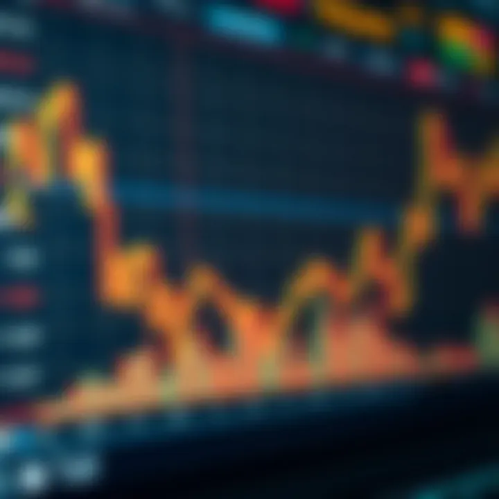 Visual representation of trading volume alongside stock ticker graphs