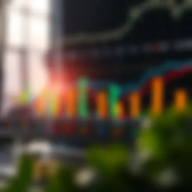 Overview of Types of Exchange-Traded Funds Diverse types of Exchange-Traded Funds displayed in a chart