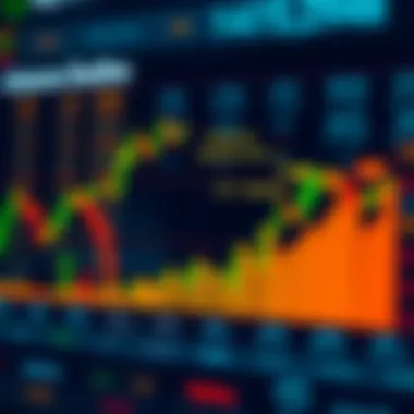 Infographic showing advantages of using Advance-Decline Line in trading