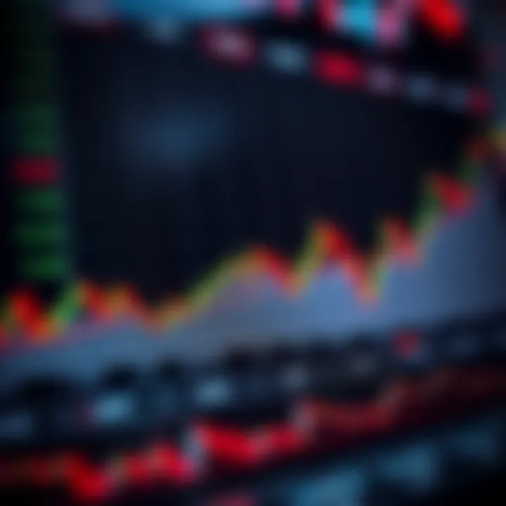 Chart illustrating the methodology of the Advance-Decline Line