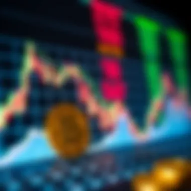 Graph comparing cryptocurrency trends with Advance-Decline Line