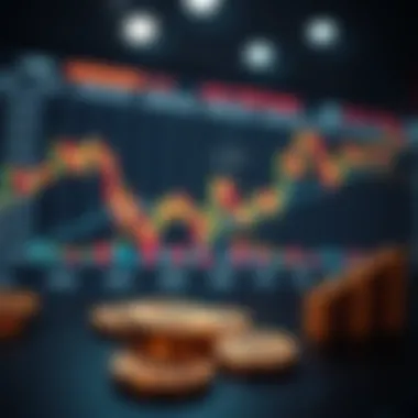 Visual representation of market behavior and valuation methods of call options