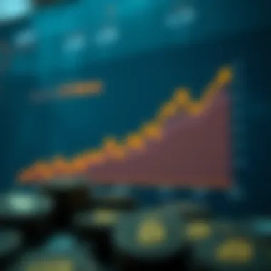 Security Tokens Market Dynamics Graph showing market dynamics of security tokens