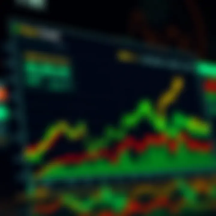 Graph showcasing future trends in cryptocurrency security.